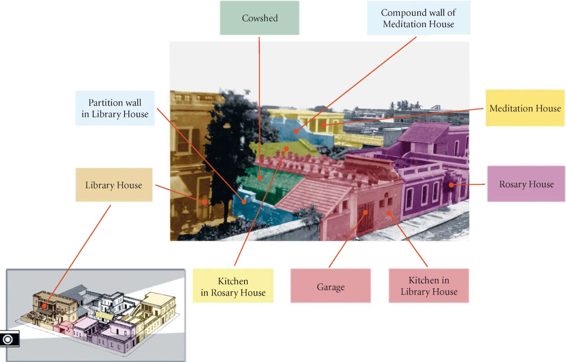 The Story of The Ashram Main Building - 0047-1.jpg